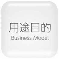 用途目的・自給自足・副業・農業ビジネスモデル